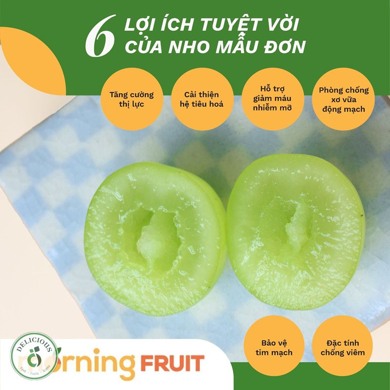 Nho mẫu đơn giá bao nhiêu - Nho mẫu đơn giá bao nhiêu theo từng nguồn nhập? Nho mẫu đơn giá bao nhiêu - Nho mẫu đơn giá bao nhiêu theo từng nguồn nhập?